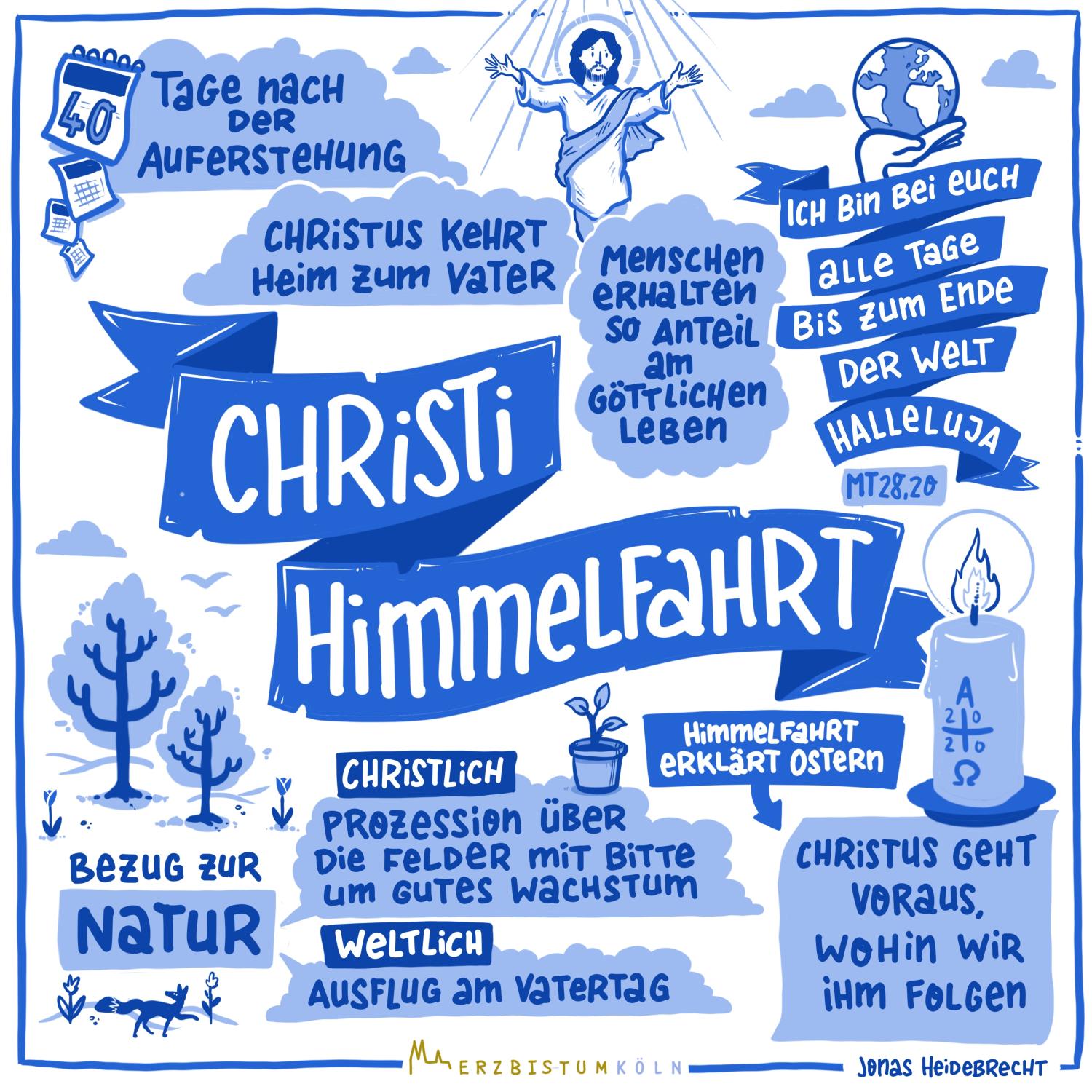 Christi Himmelfahrt (c) Erzbistum Köln - Heidebrecht/ Pfarrbriefservice